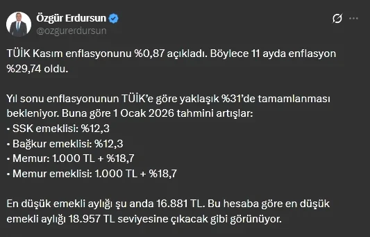 En Düşük Emekli Maaşı İçin Sürpriz Tahmin! Uzman İsim Rakamı Açıkladı: Gözler 3 Ocak'ta